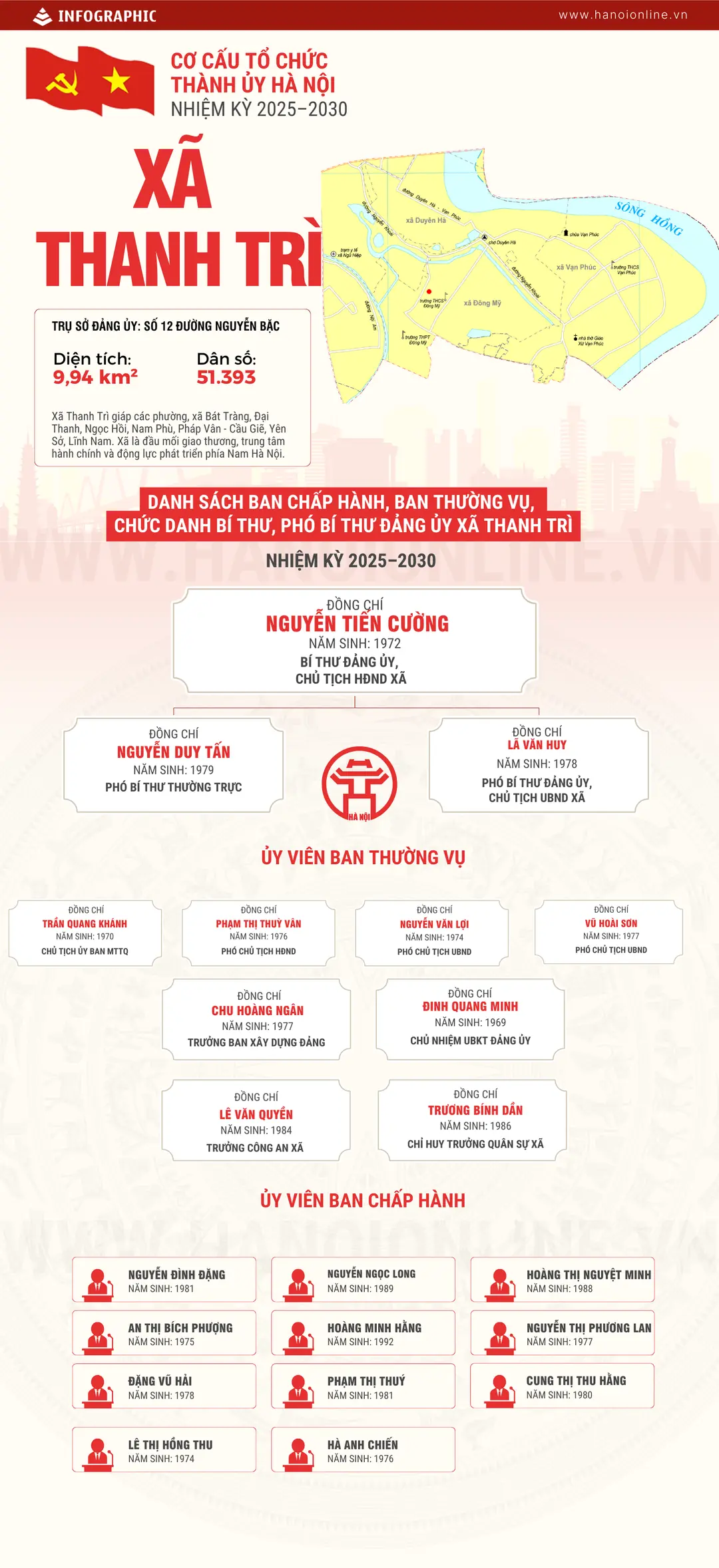 Đài PTTH Hà Nội